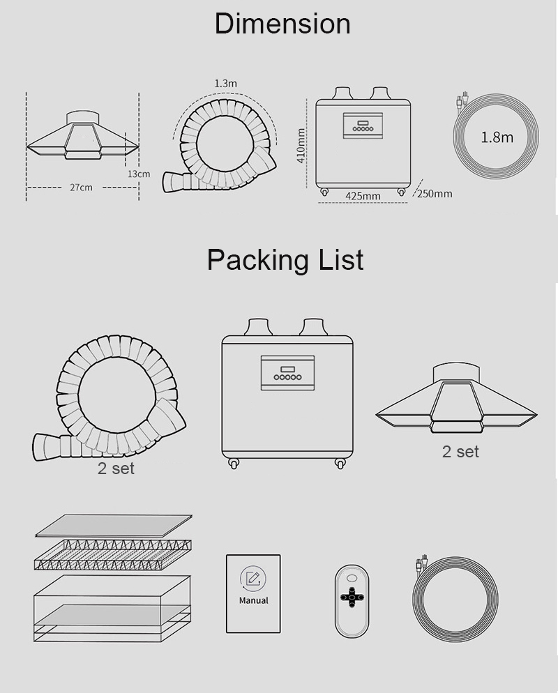 Portable Smoke Absorber