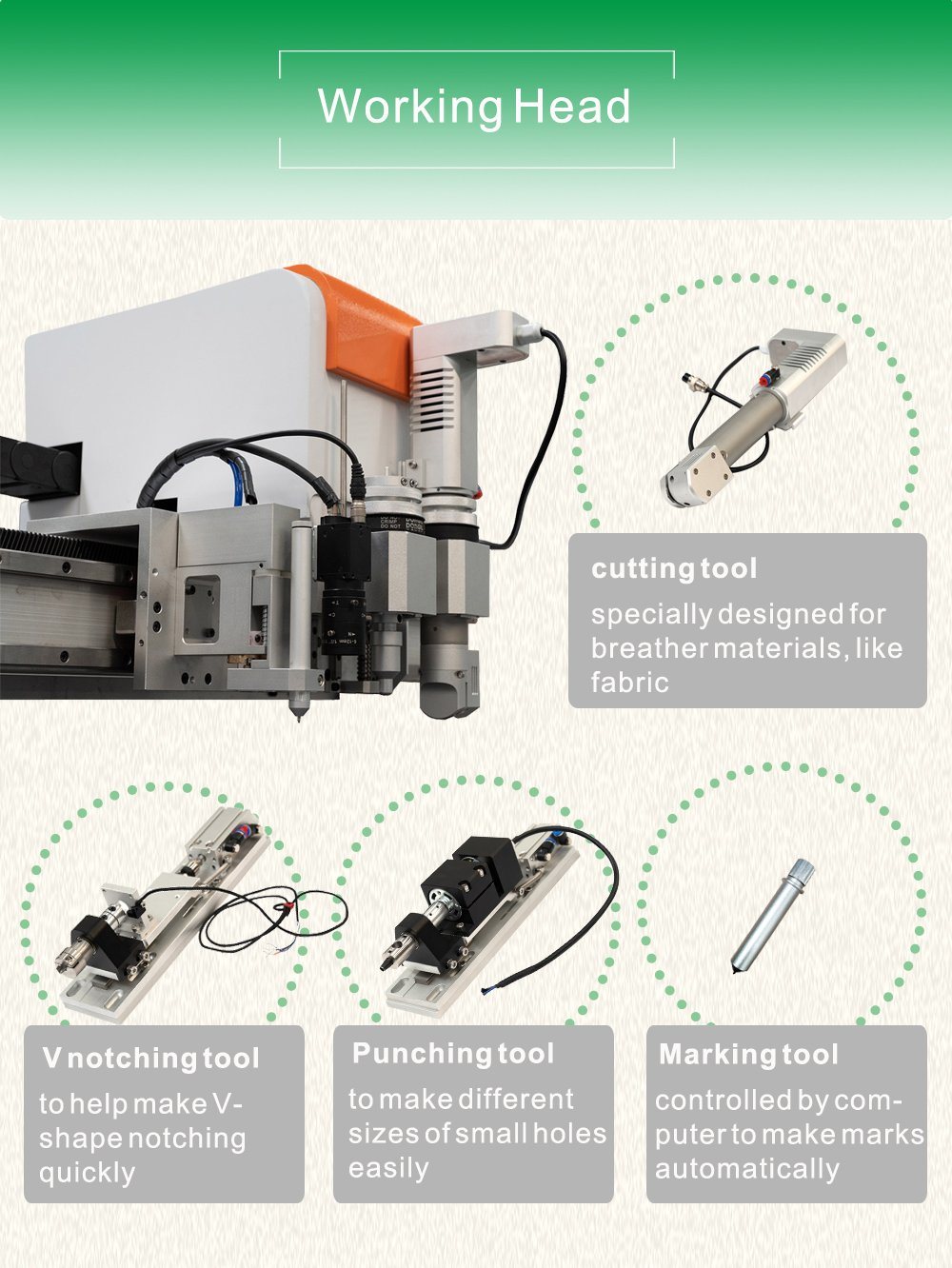 Cnc Gasket Making Machine