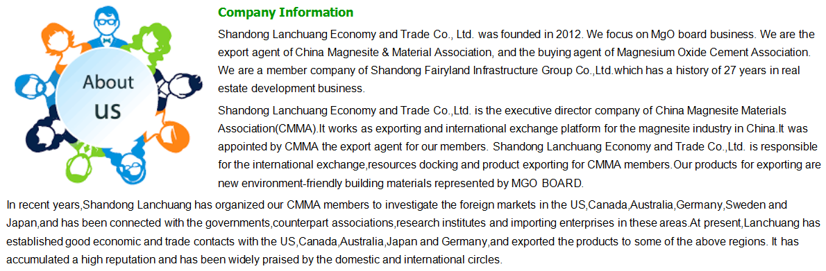 lanchuang mgo board company introduction lanchuang mgo board company introduction