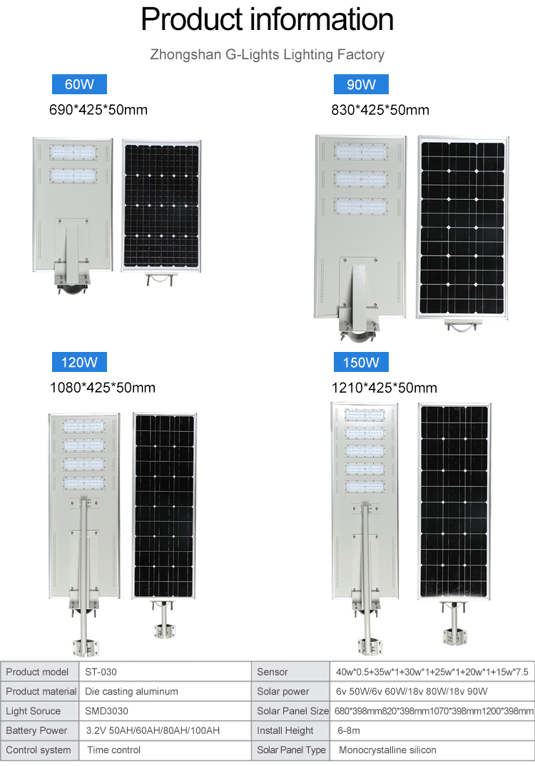 G-Lights عالية الجودة مقاومة للماء Ip65 Smd 60 90120150 W الكل في واحد مصباح الشارع LED بالطاقة الشمسية