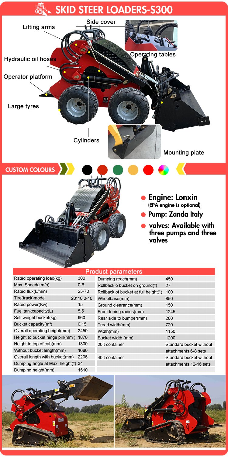 08 Skid Steer And Compact Track Loaders