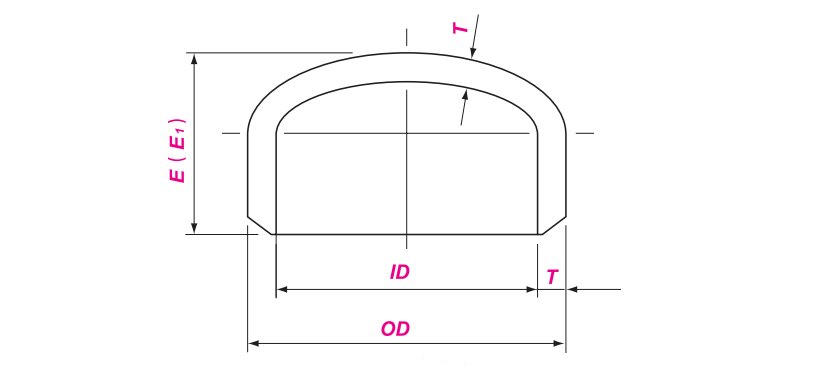 Disegno del cappuccio per saldatura di testa