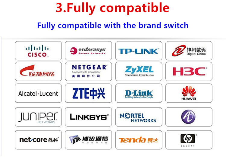 GLCT SFP RJ45 1000baseT Cisco Compatible Copper SFP Optical Transceiver Module GLCT SFP RJ45 1000baseT Cisco Compatible Copper SFP Optical Transceiver Module