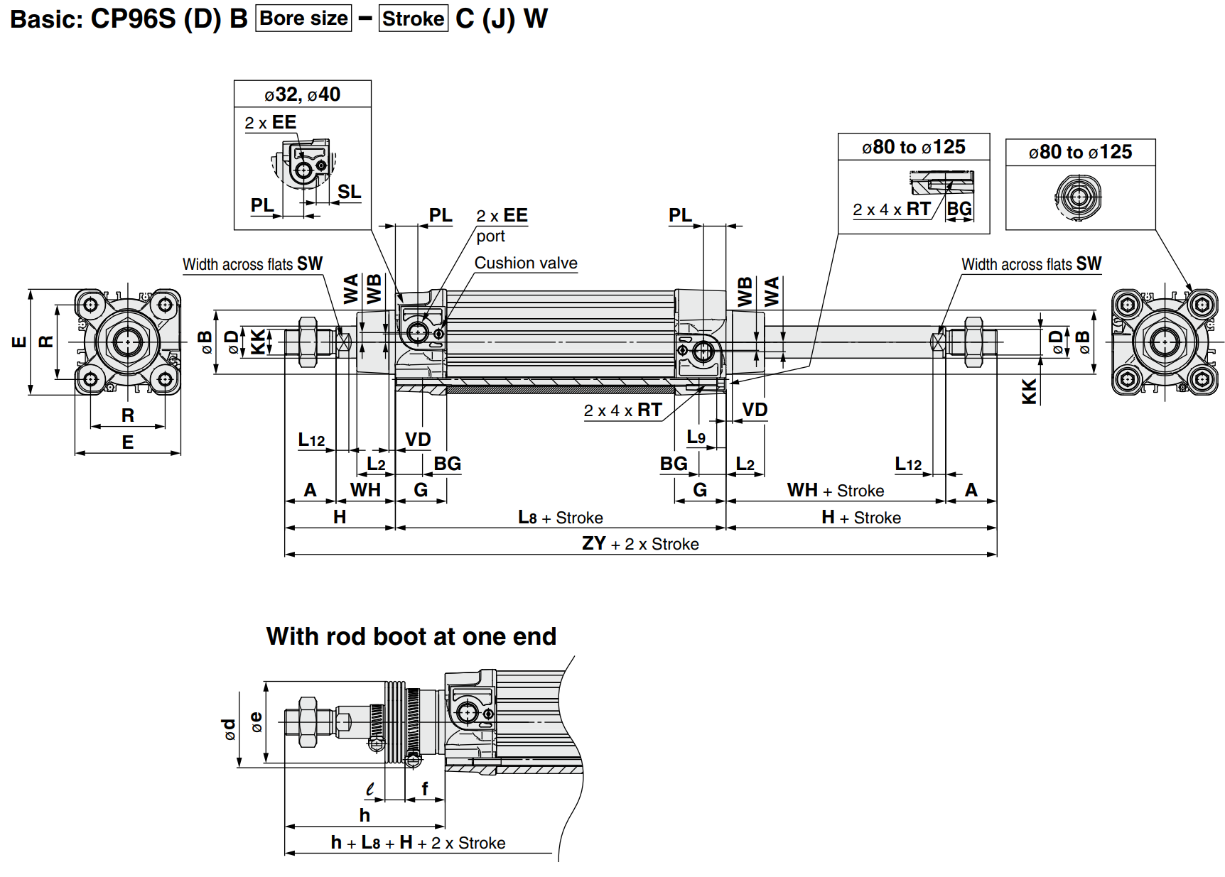 ISO15552 SMC CP96 SERIE SERIE DOPPIO ACTI ACCUSSI DOPPIO CILINDRO PNEUMATICO CILINDRO CP96SDB CP96SB