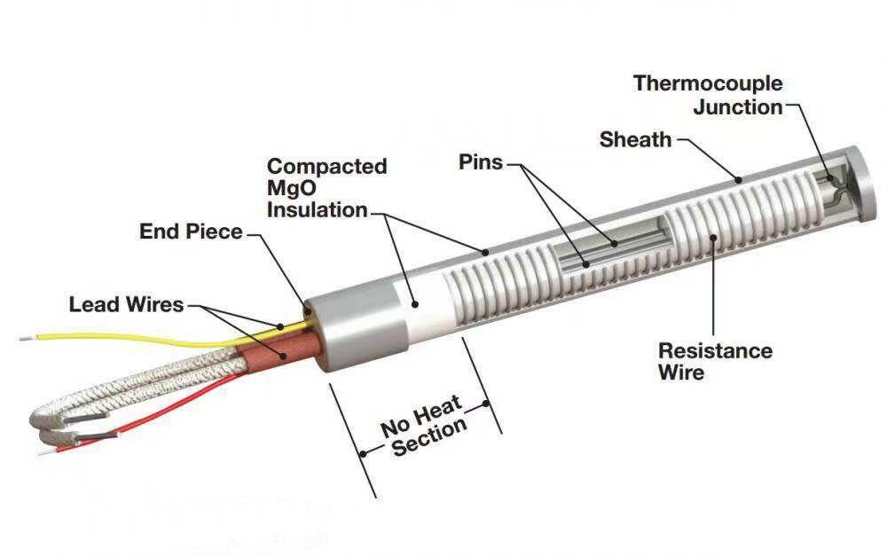 batang listrik satu titik pemanas elemen pemanas 12v cartridge