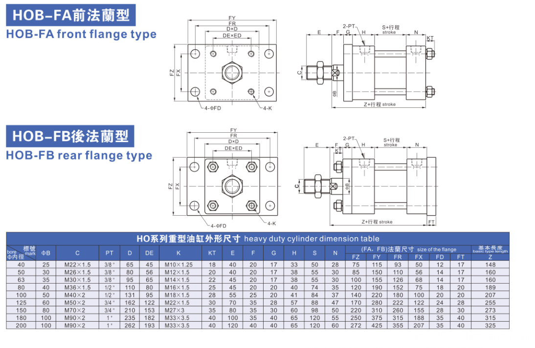 front flange type heavy oil cylinder