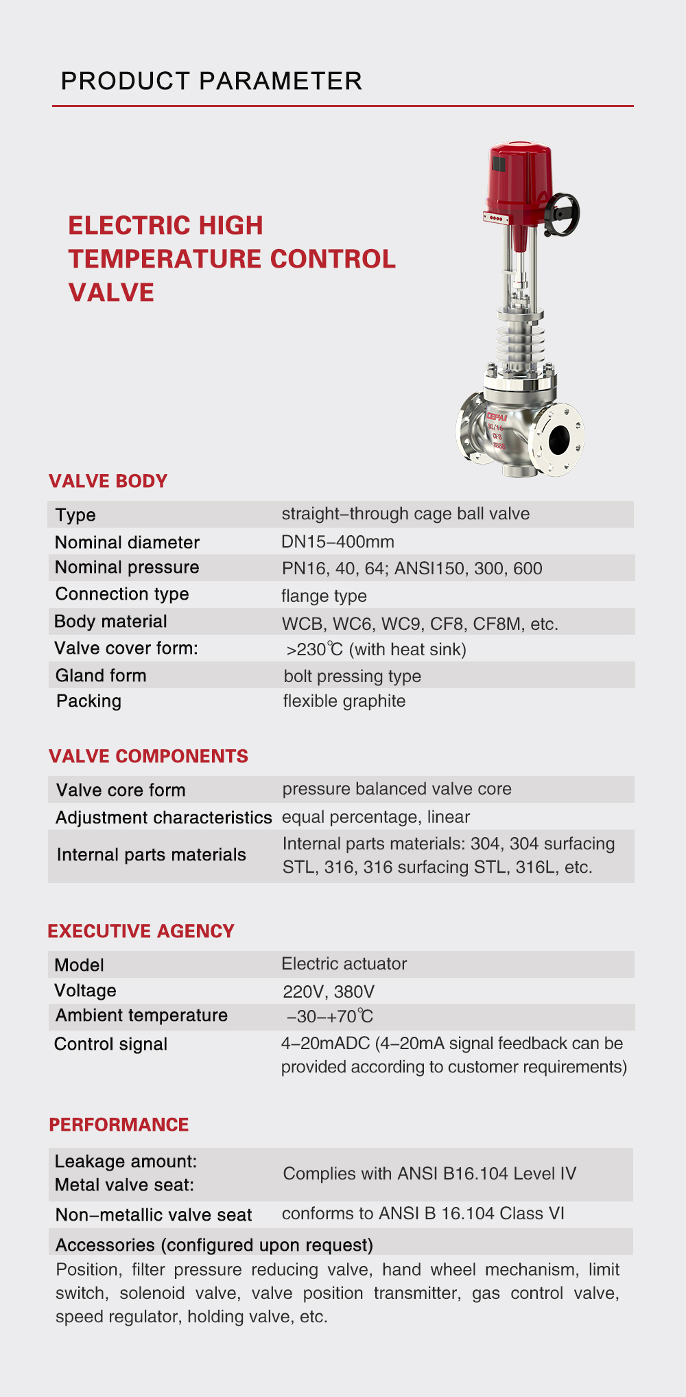 Electric High Temperature Control Valve