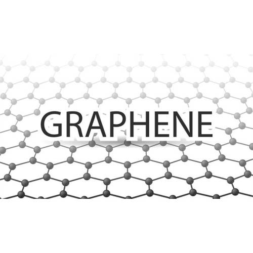 MXene is a new two-dimensional material with a wide range of downstream applications after 2022