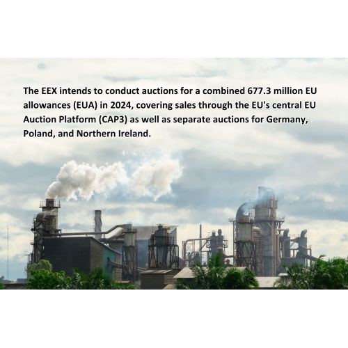 Energy bourse EEX publishes 2024 emission auction volumes