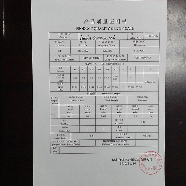 Chemical analysis of aluminum 5052