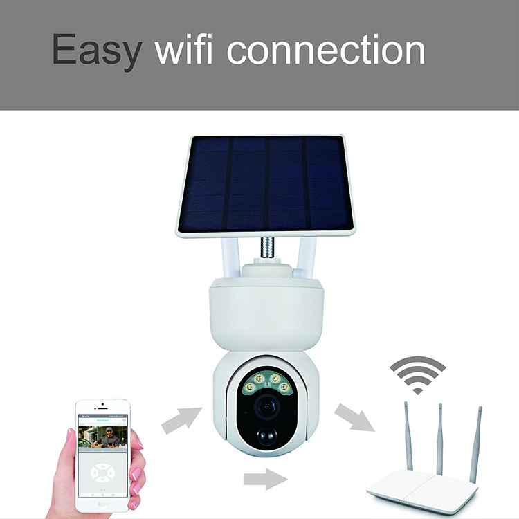 1080P Wifi HD Video Wireless Smart Security Camera 1080P Wifi HD Video Wireless Smart Security Camera