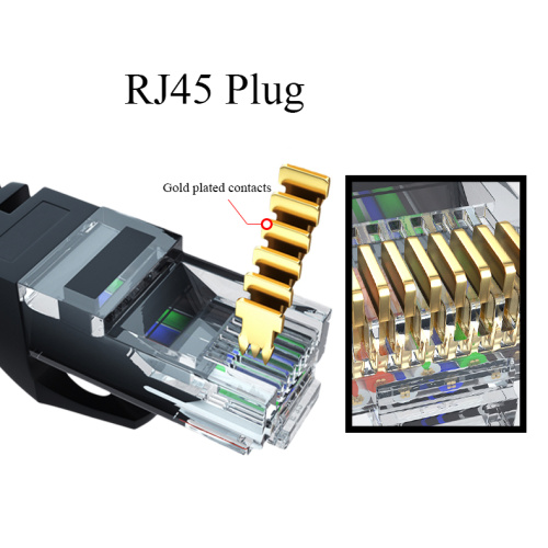 How to connect the Cat6 unshielded network cables?