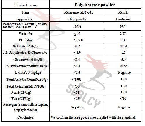 Beverage Ingredient Polydextrose Fibe Powder