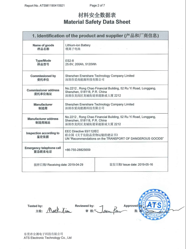 MATERIAL SAFETY DATA SHEET