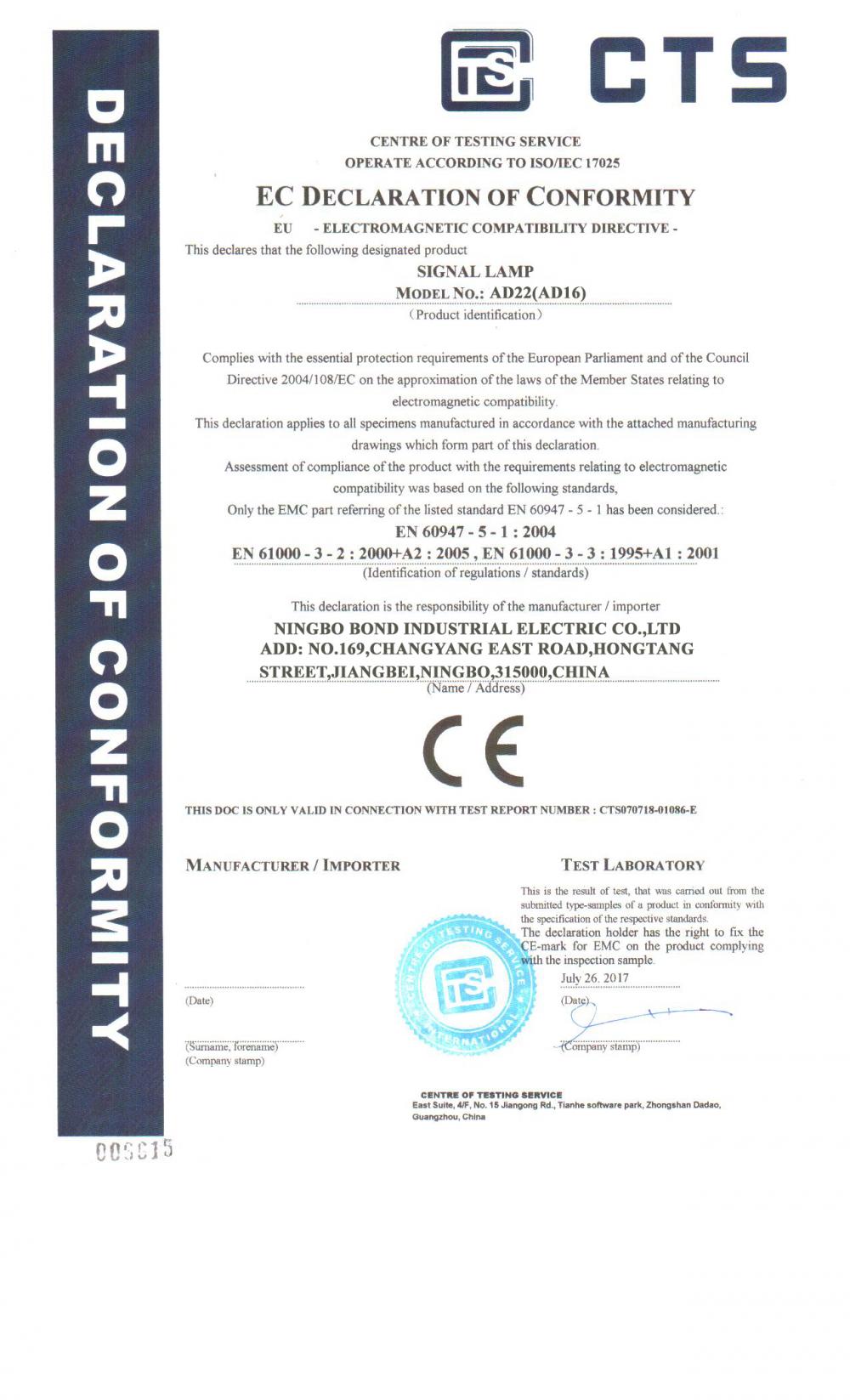 CE Certificate for Indicator