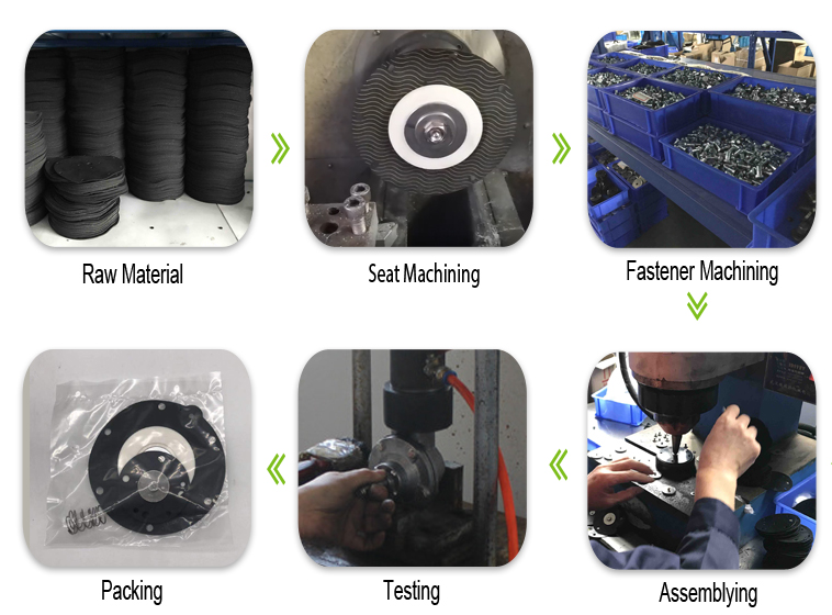 k2034ダストコレクターのダイアフラム修理キット3/4 "パルスジェットバルブRCAC20T4 RCAC20ST4 RCAC20DD4 RCAC20FS4 3