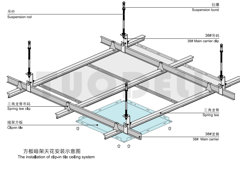 Aluminum Suspended Ceiling tiles