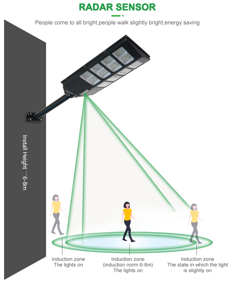 Alta eficiencia IP65 impermeable al aire libre Smd 300w 400w 500w integrado todo en una farola llevada solar