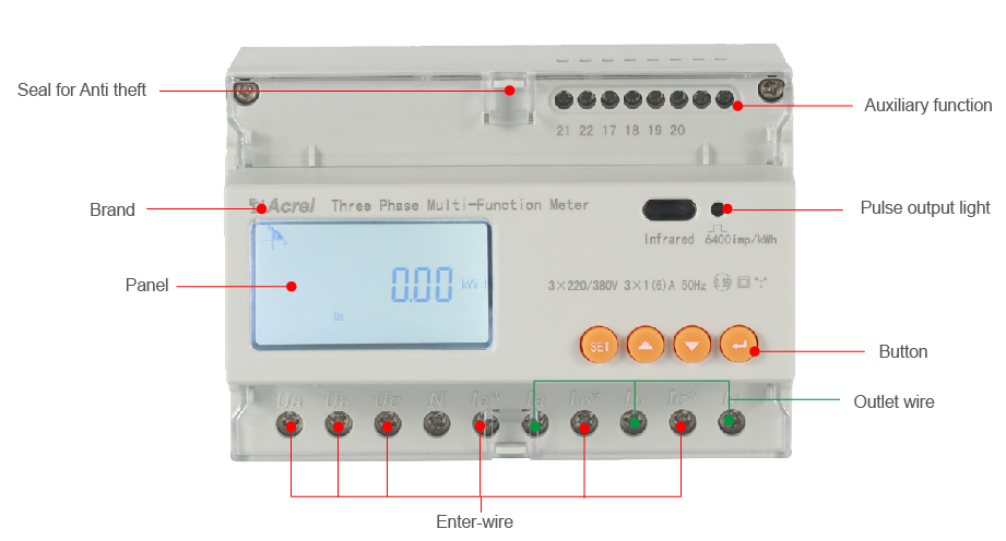 din rail energy meters