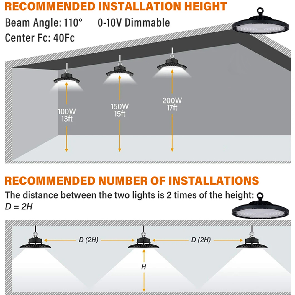 high bay lights suppliers in China