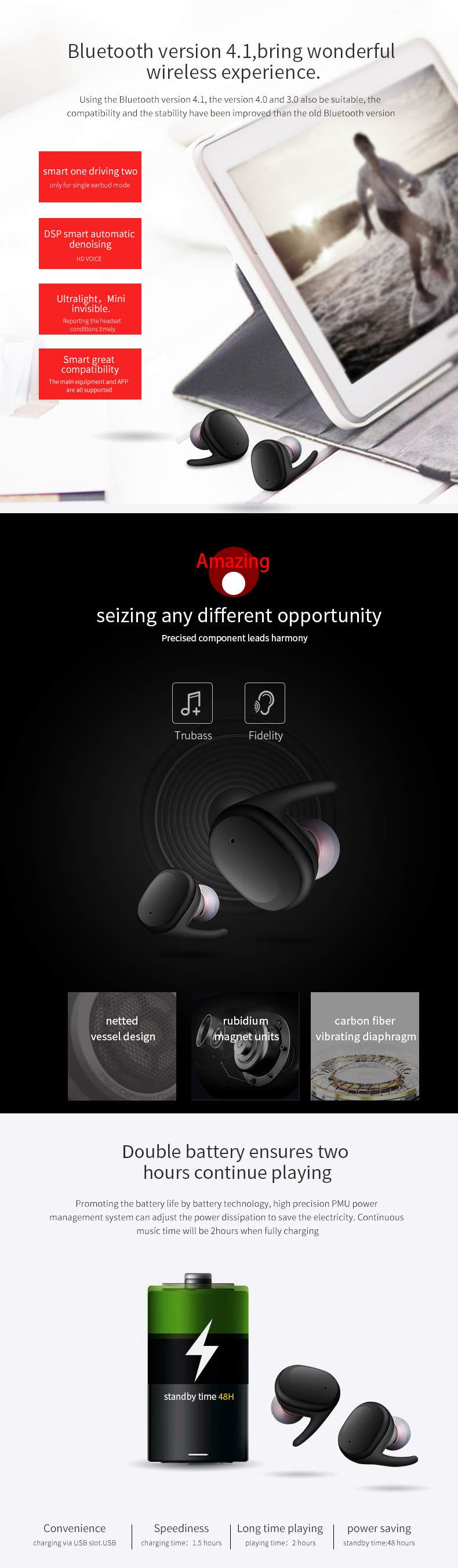 Earbud Bluetooth TWS TWS Bluetooth Earbuds