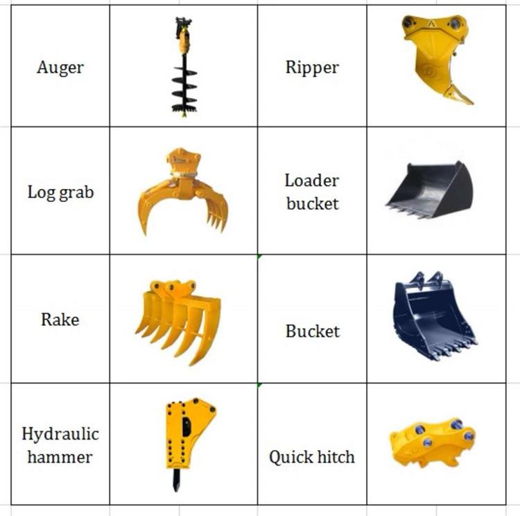 Excavator Accessories