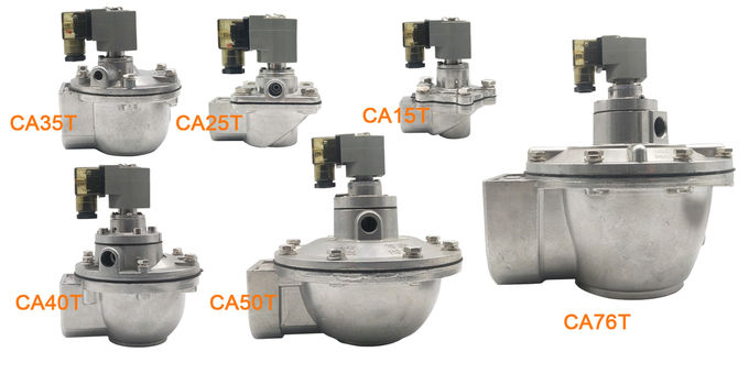 Aplicação da montagem da armadura do kit de reparo da válvula solenóide M1131B K0380: