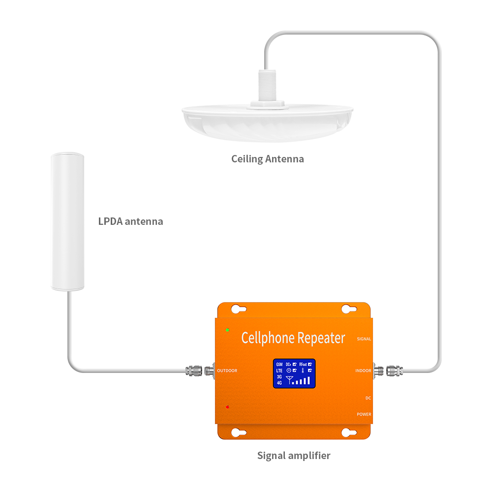 इनडोर के लिए 2.4g 5.8g वाईफाई एंटीना ड्यूल बैंड