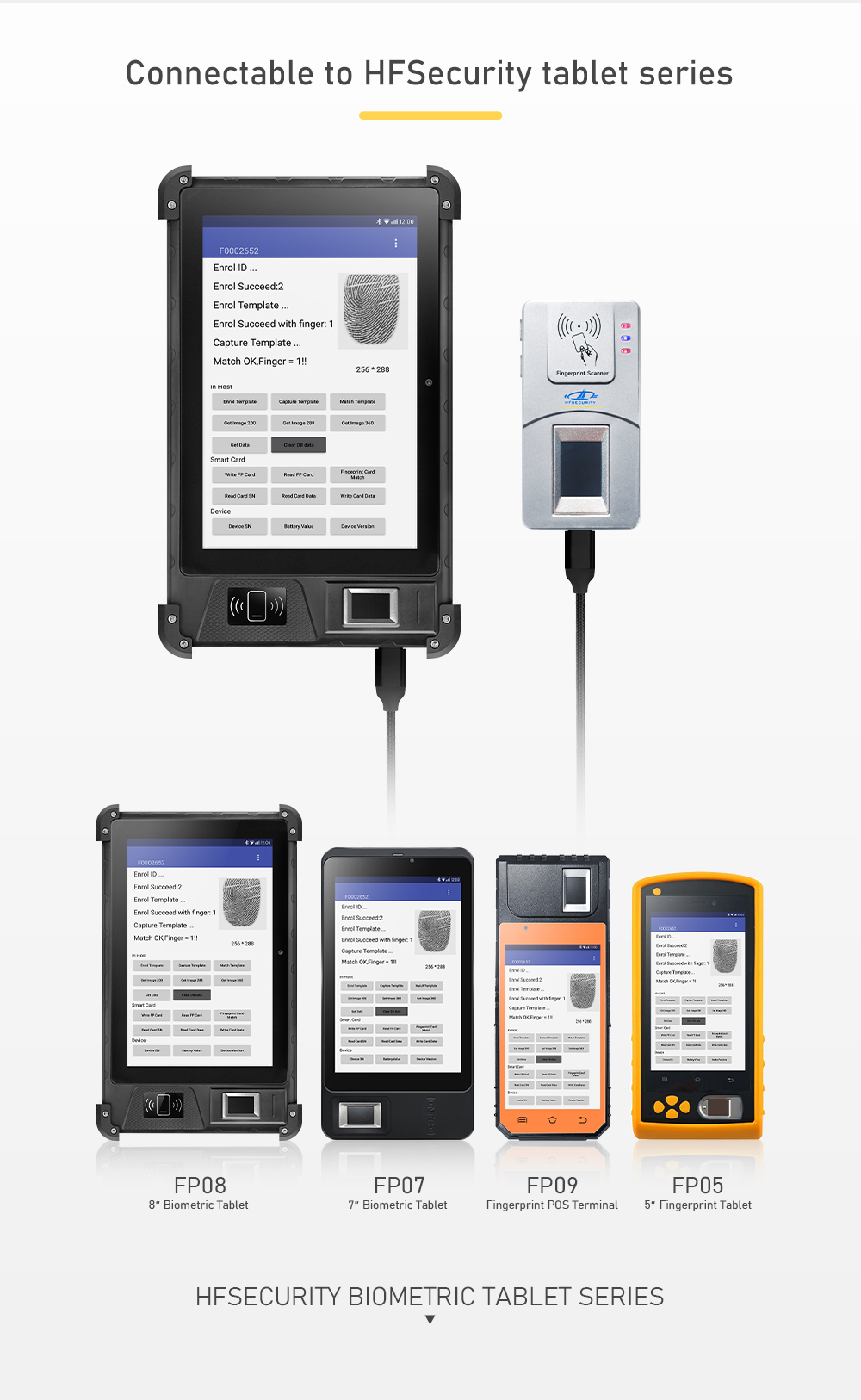 FBI -Kapazitiver Fingerabdruckscanner FBI Capacitive Fingerprint Scanner