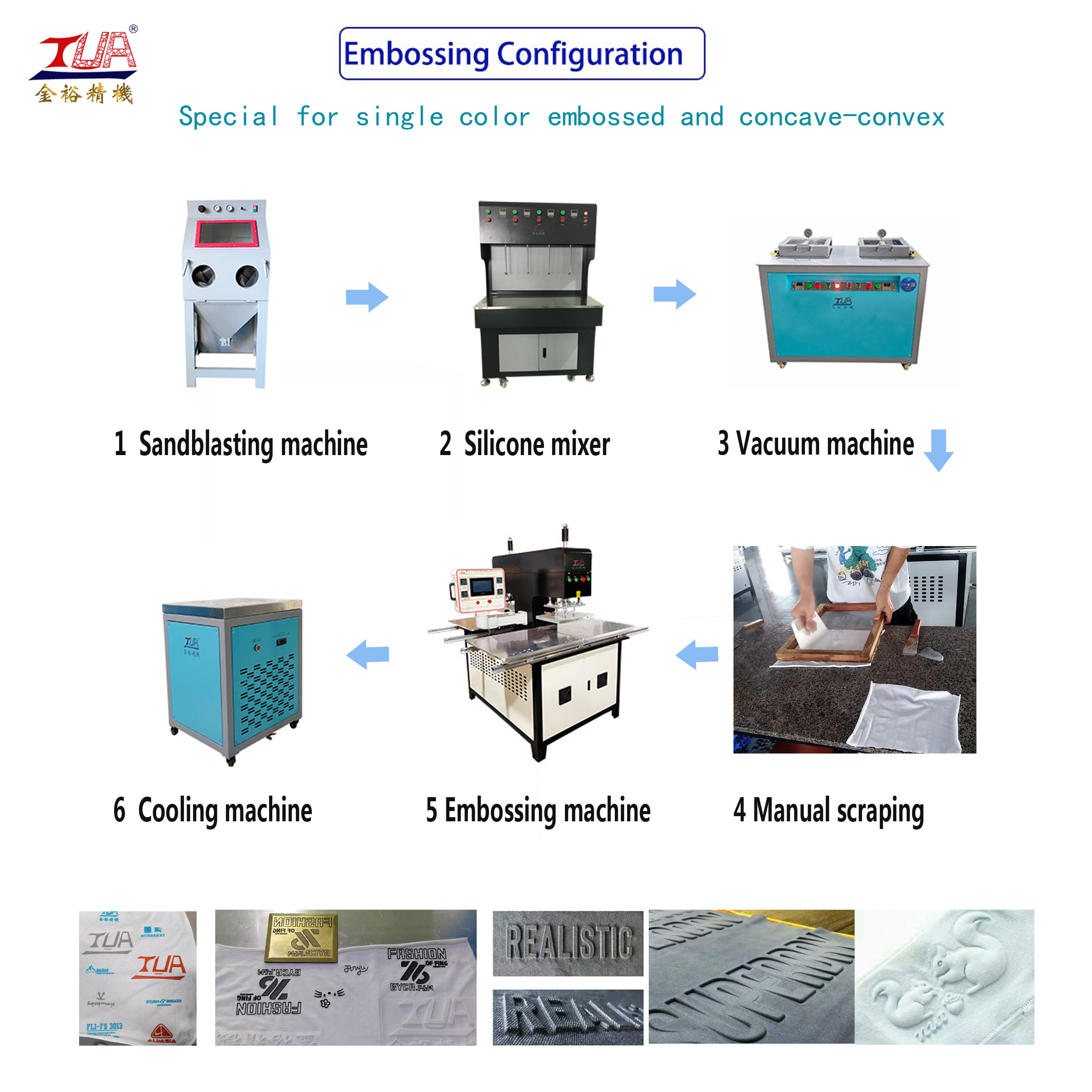 embossing machine