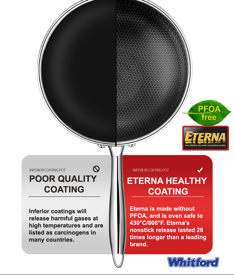 eterna healthy eterna healthy