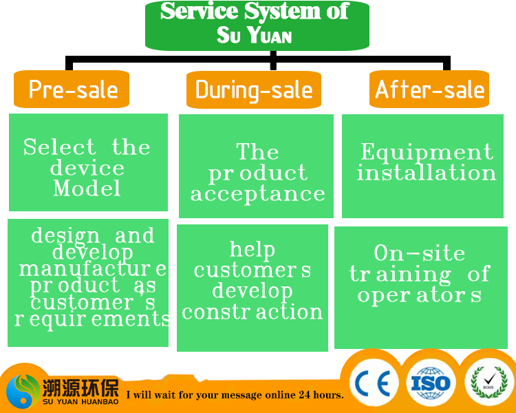 Ewaste Cpu Board Recycling Machine Gold Refining Machine Metal Recycling Plant