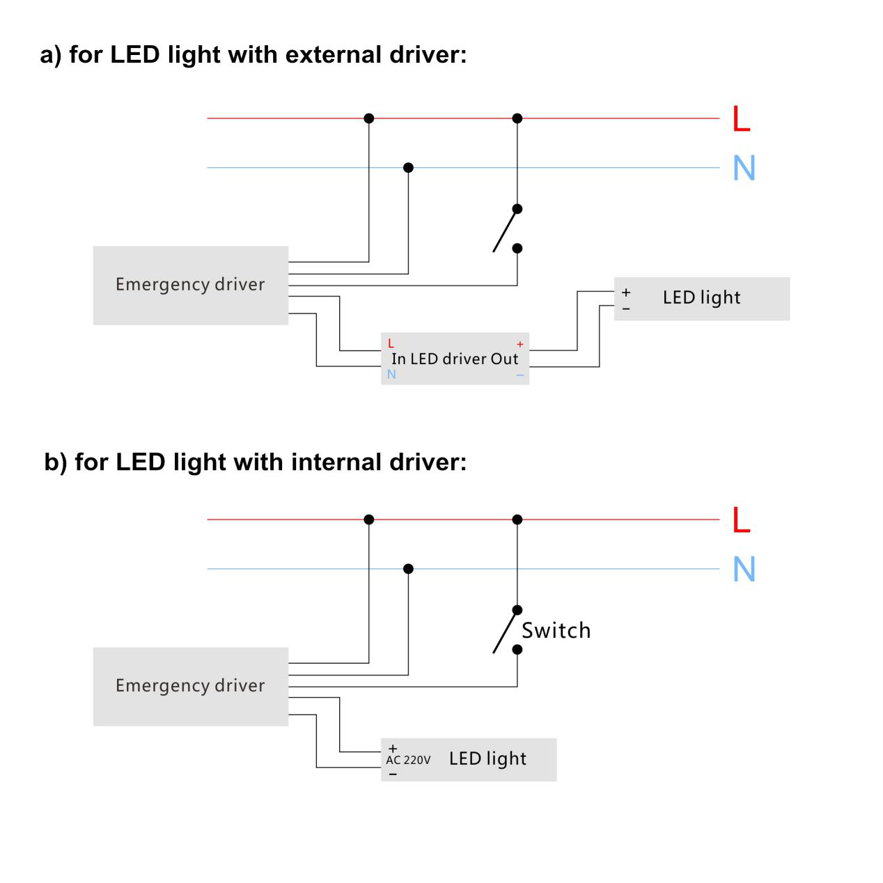 Emergency tube battery.png