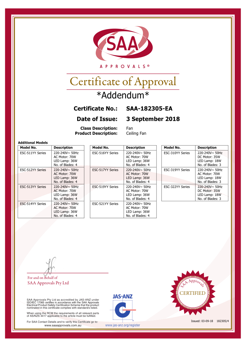 SAA Certification