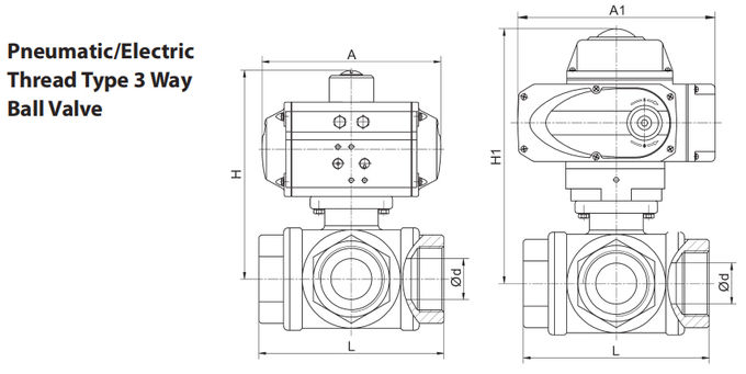 Valvola a sfera a 3 vie in acciaio inossidabile da 1 '' con attuatore elettrico 24V 220V 0