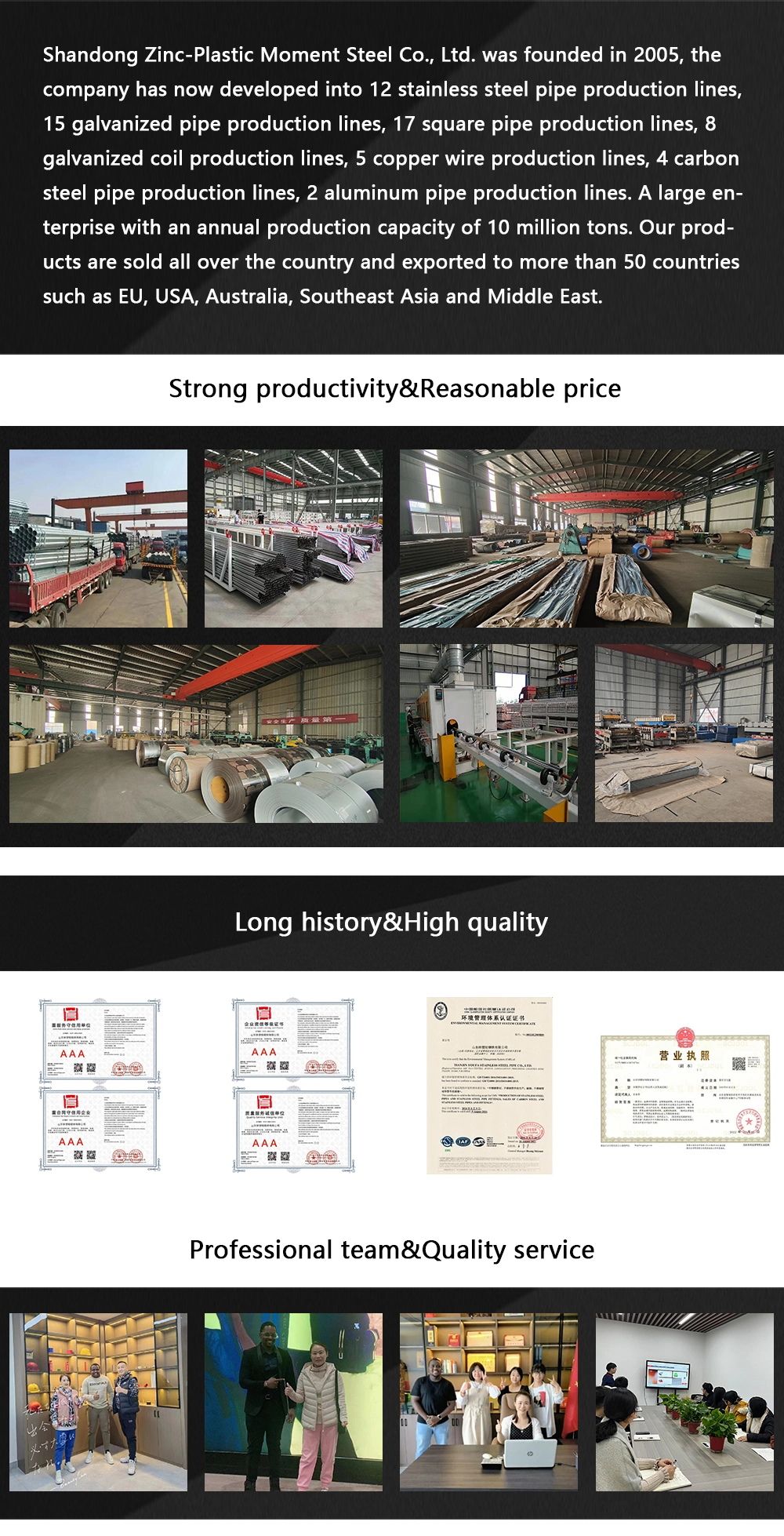 ASTM 316 أنابيب ملحومة من الفولاذ المقاوم للصدأ من Chinaastm A358 من الفولاذ المقاوم للصدأ الملحوم pipeastm A269 TP316L ASTM A249 الفولاذ المقاوم للصدأ