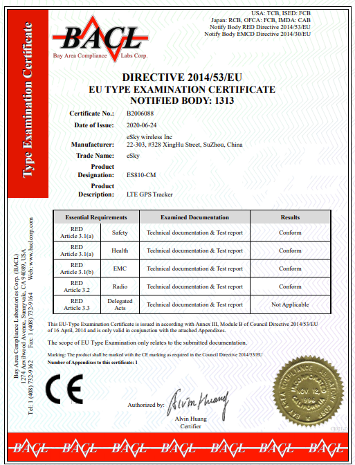 DIRECTIVE 2014/53/EU EU TYPE EXAMINATION CERTIFICATE NOTIFIED BODY:1313