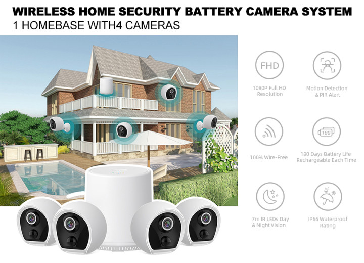 wireless nvr camera system