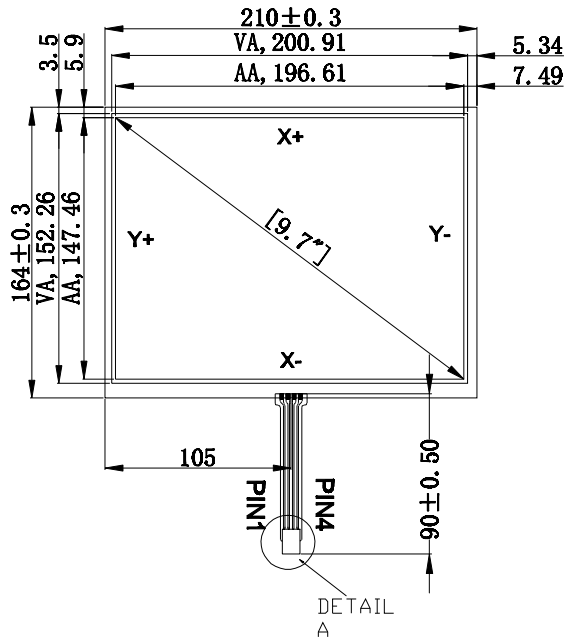 Cheapest Touch Screen