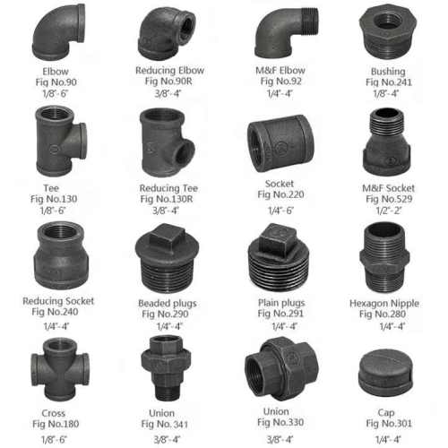 Pipe fittings