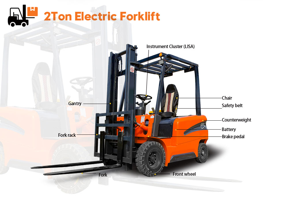 2t Electric Forklift Details Page