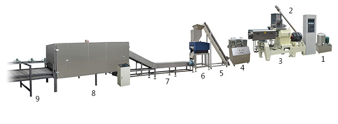 double screw extruder bread crumbs machine