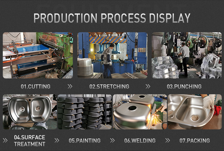 sink production procedure