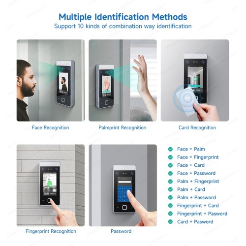 Several major standards for Fingerprint Scanner must be implemented