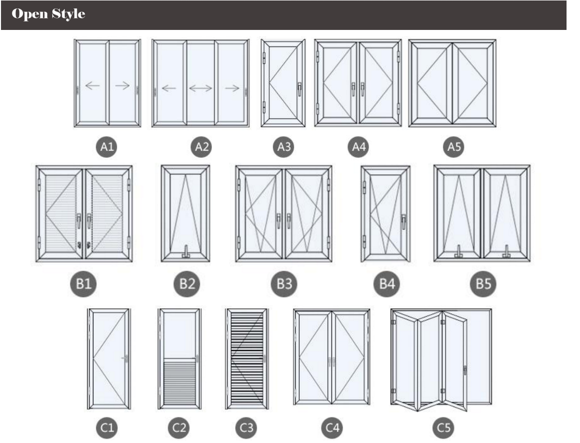 system aluminum windows and doors profiles windows system profiles