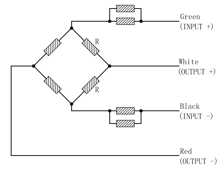 Connectionmode