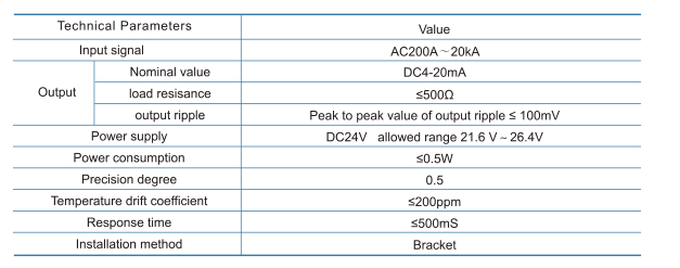 DC24V Rogowski Coil Current Sensor