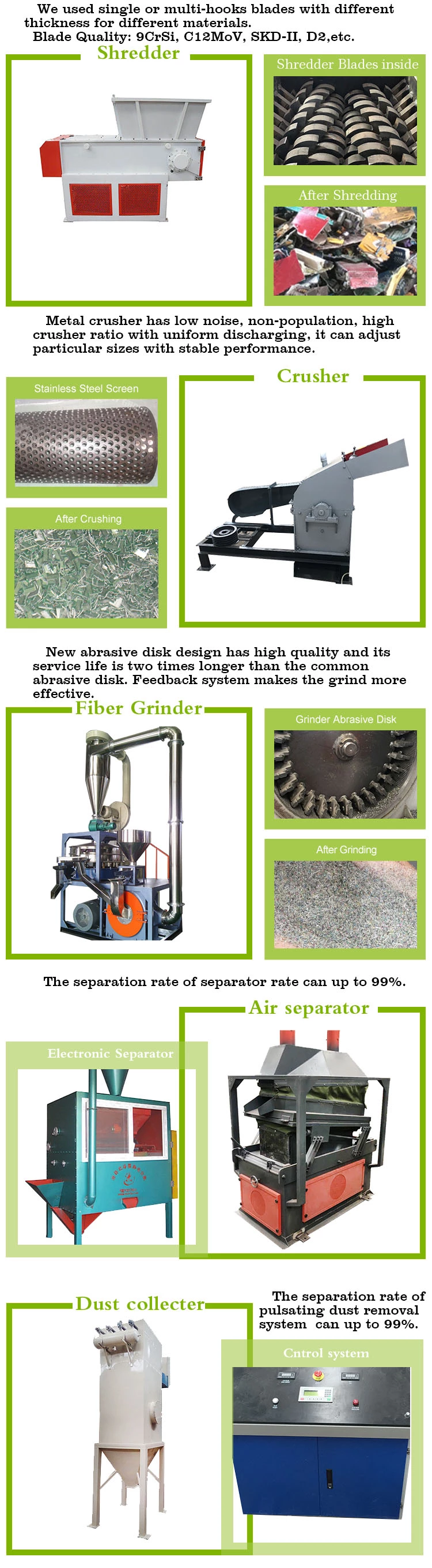 E-waste Recycling Equipment for Separating Metals and Non-metals