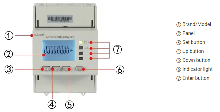 1000V dc energy meter