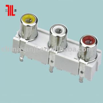 RCA jack(AUDIO VIDEO JACK,AV PIN JACK)